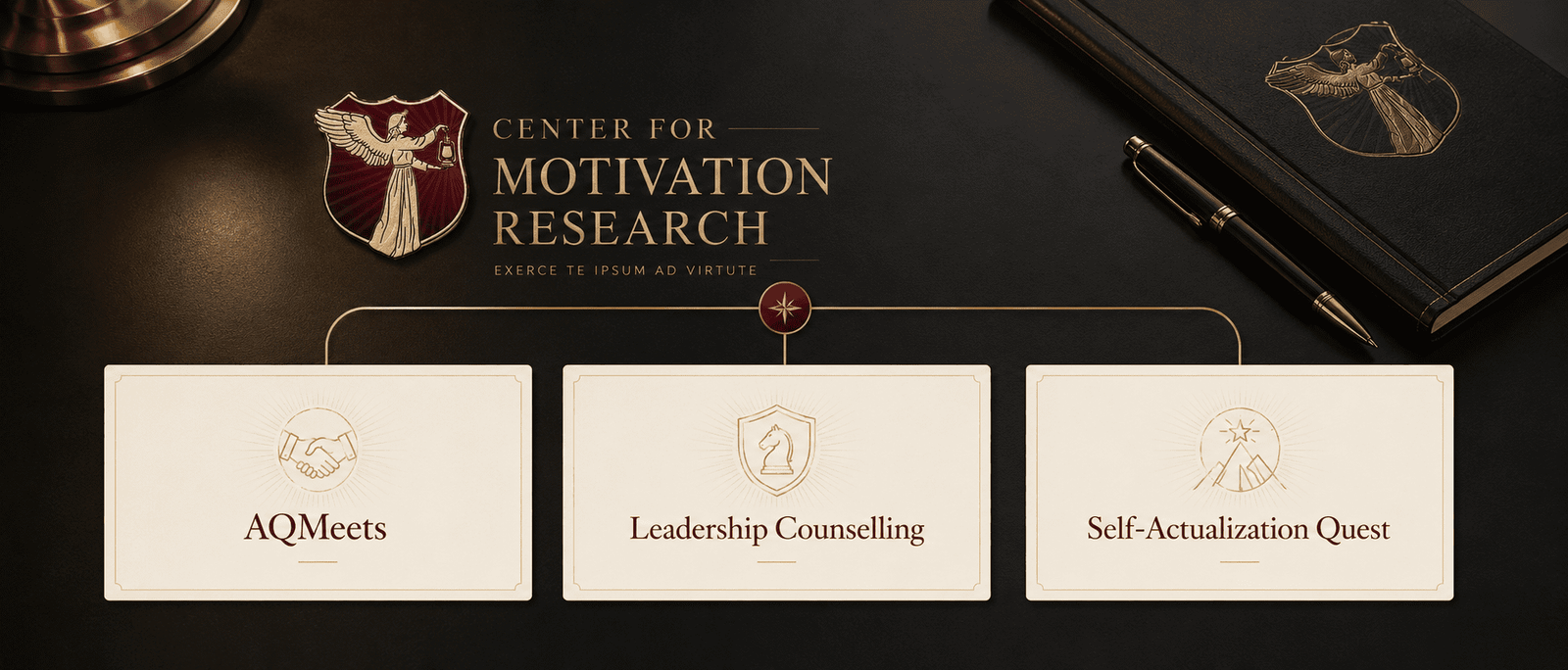 Center for Motivation Research pathways showing AQMeets Leadership Counselling and Self-Actualization Quest
